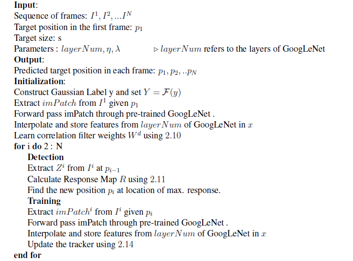 algorithm_hcf